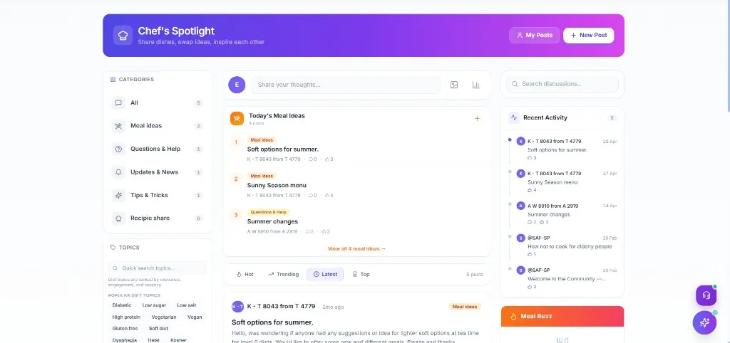 Meal Manager Community Chef's Spotlight hub for sharing meal ideas